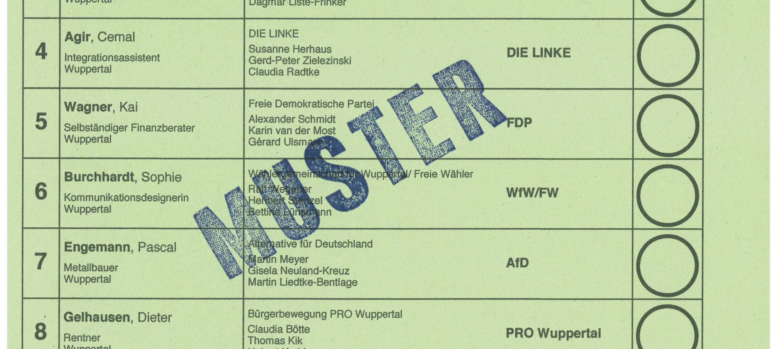 Stimmzettel Rat der Stadt