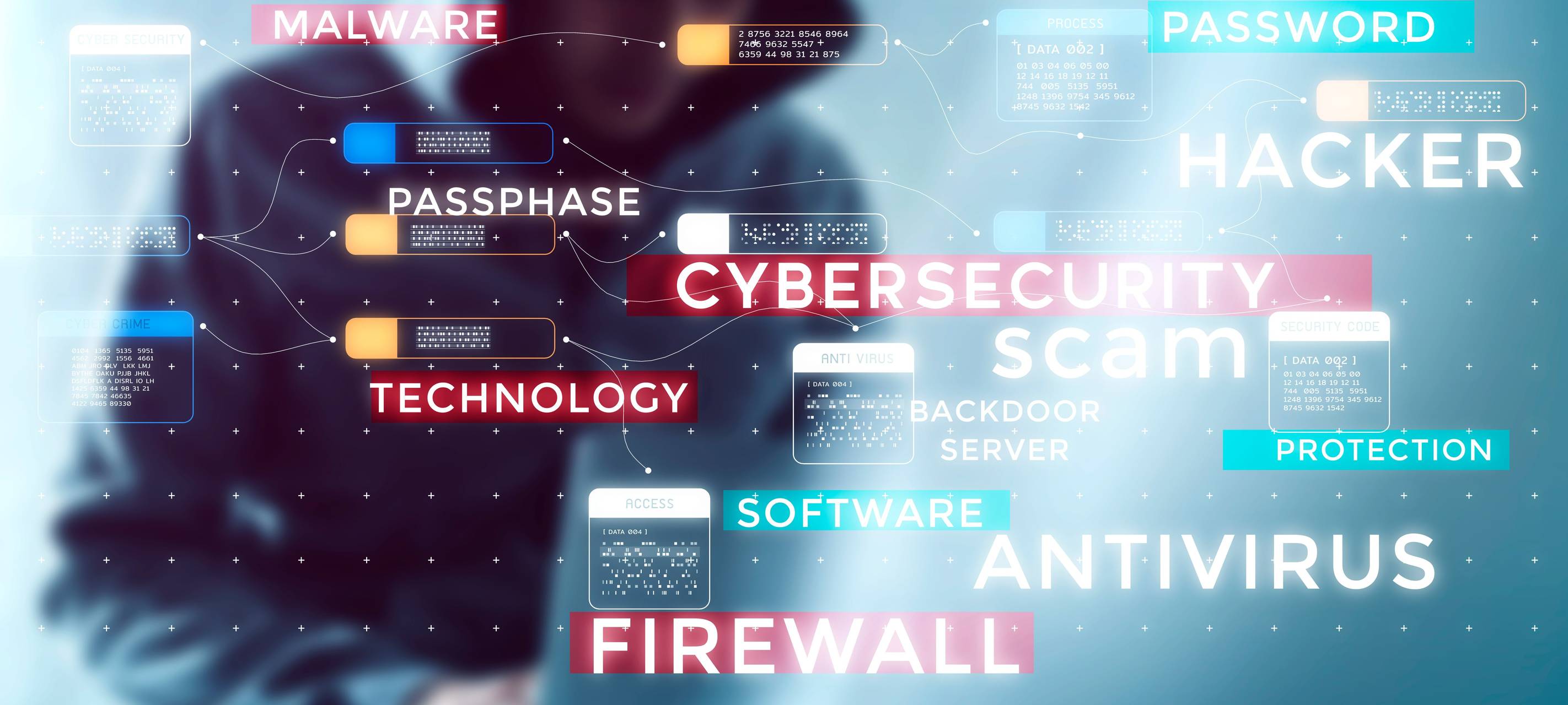 Uni-Prof für Cybersicherheit