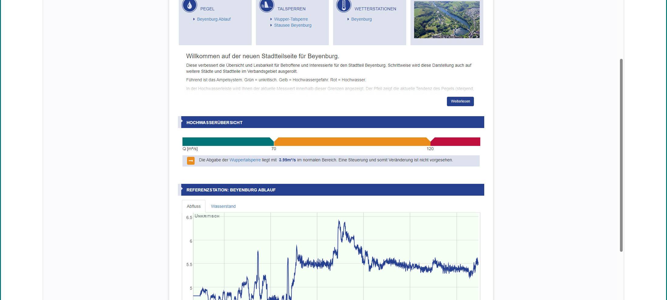 Wupperverband baut Hochwasserportal aus